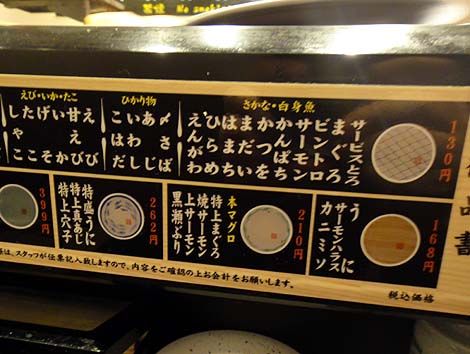 元祖寿司 秋葉原中央通り店（東京）回転寿司